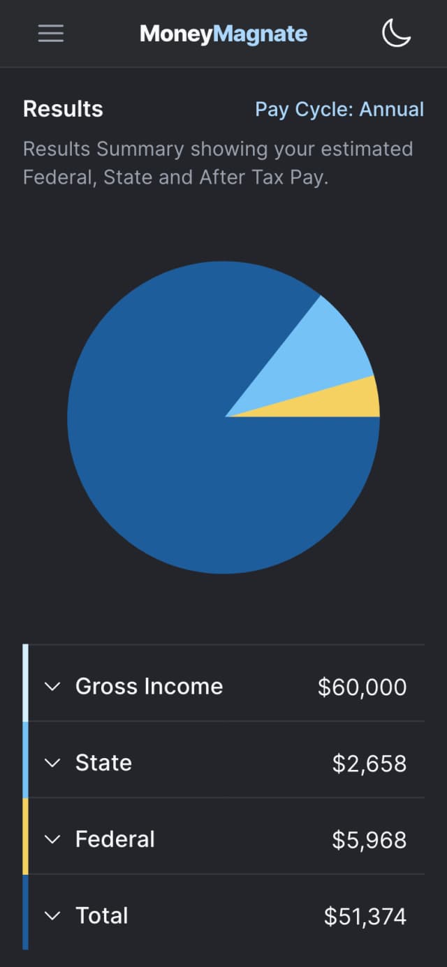 income tax calculator image